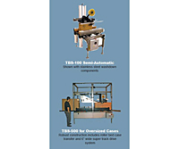 TBS Series Automatic Top and Bottom Sealers-4