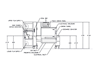 Pharma Series Shrink Packaging Machinery - 3