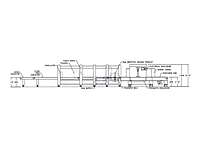 Clearprint Series Shrink Packaging Machinery - 3