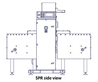 Compacta SPR4 and SPR6, 31.6 Inch (in) Infeed/Outfeed Table Height Semi-Automatic Horizontal Stretch Bundling Wrapping Machine - 2