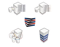 Genesis Thunder Vertical Rotating Ring Stretch Wrapping Machinery - 6