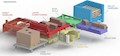 TopTier High and Low Infeed Palletizers